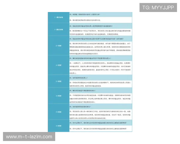 尊龙中国官网入口：常见问题解答与官方入口的最新更新动态